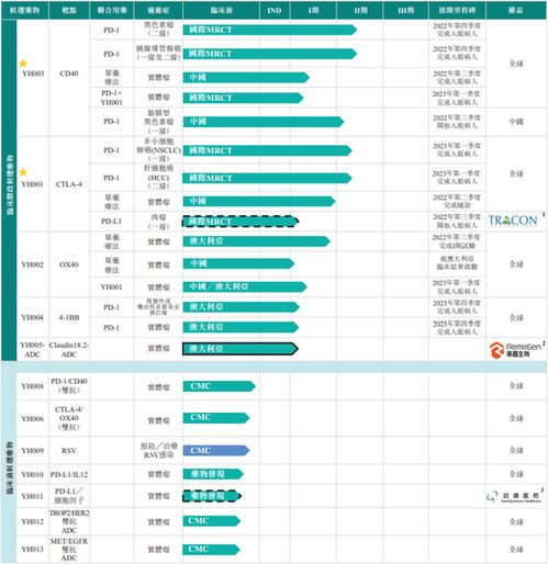 基因編輯第一股崛起 百奧賽圖通過港交所聆訊，憑借“千鼠萬抗”技術(shù)引領(lǐng)創(chuàng)新